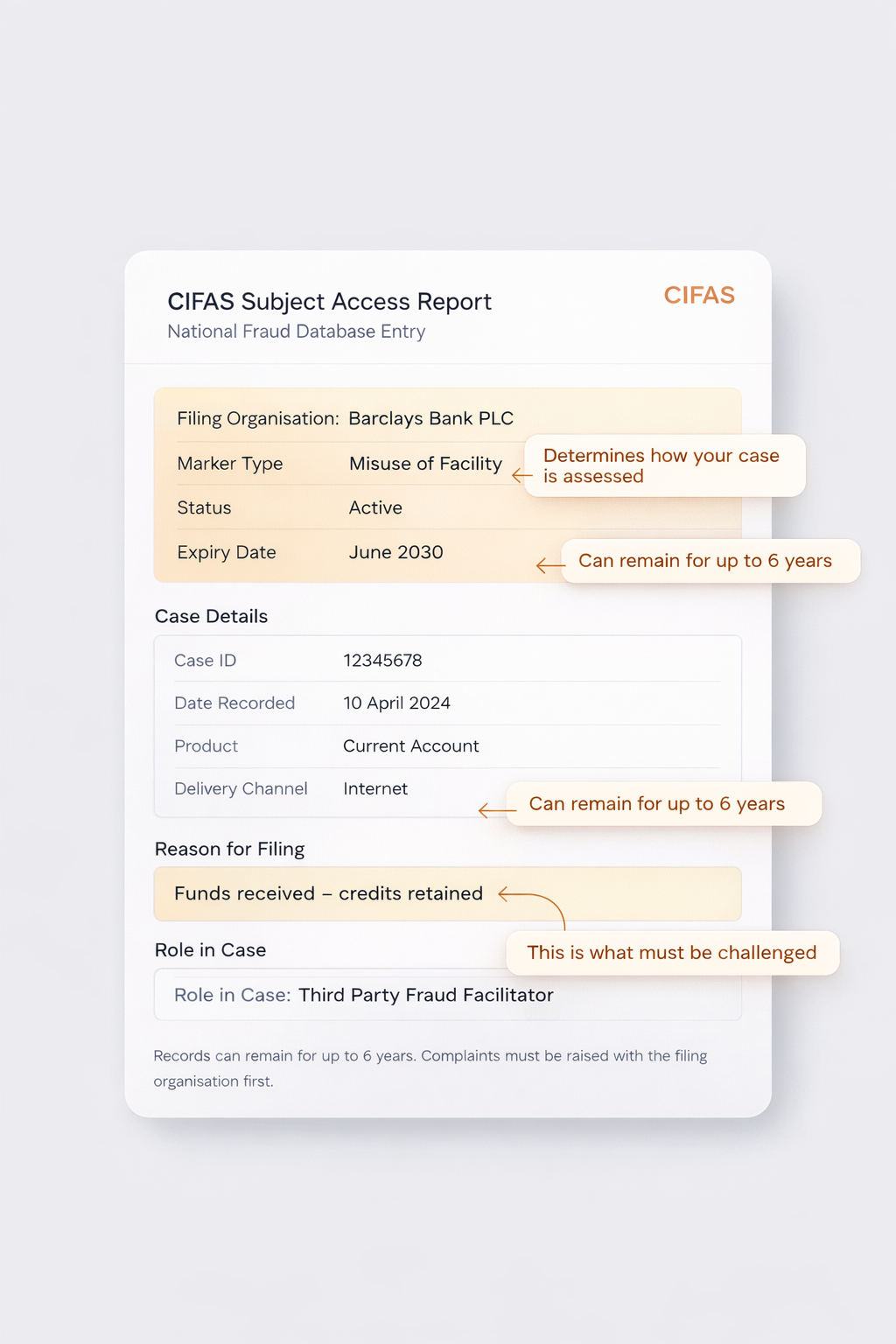 Monzo CIFAS marker removal case study